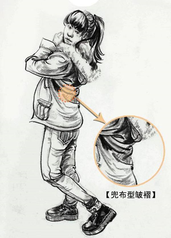 速寫衣服褶皺怎么畫?如何掌握速寫穿插關系