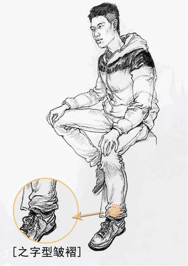 速寫衣服褶皺怎么畫?如何掌握速寫穿插關系