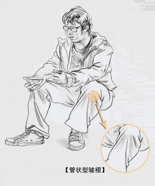 速寫衣服褶皺怎么畫?如何掌握速寫穿插關系