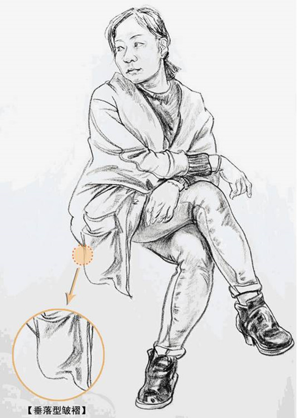 速寫衣服褶皺怎么畫?如何掌握速寫穿插關系