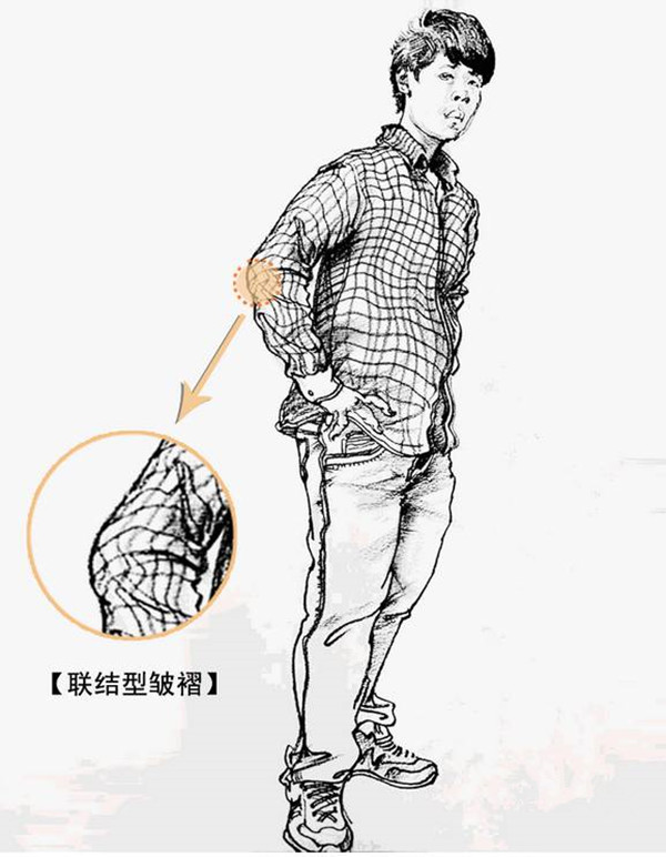速寫衣服褶皺怎么畫?如何掌握速寫穿插關系