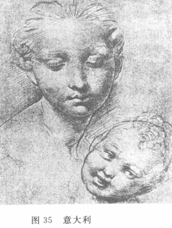 素描零基礎入門教程:素描中的線條介紹