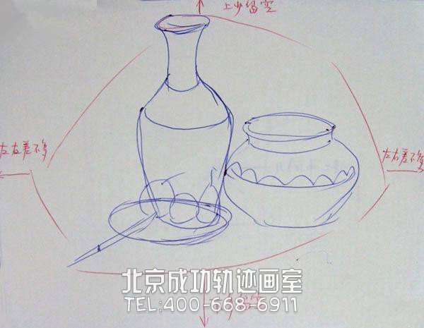 自學素描基本入門教程