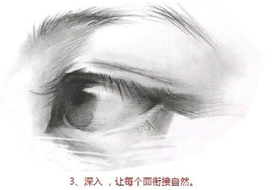 素描入門:素描眼睛精講教程