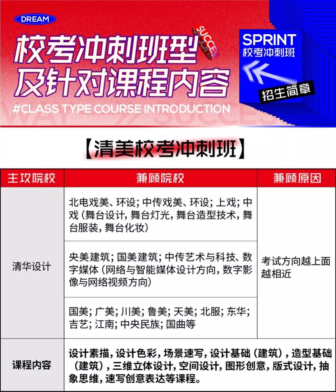 北京畫室清美校考沖刺班,來成功軌跡圓夢清華美院
